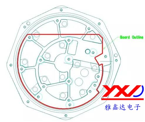 圖 2：在本示例中，必須根據特定的機械規范設計 PCB，以便其能放入防爆容器中